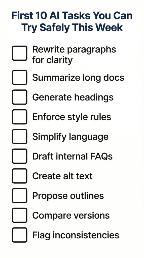 AI in technical writing: The ultimate guide for writers and doc teams 6 checklist showing 10 easy tasks technical writers can try safely using ai tools